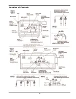 Preview for 29 page of Raypak RAYTHERM 133 Installation & Operating Instructions Manual