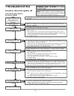 Preview for 36 page of Raypak RAYTHERM 133 Installation & Operating Instructions Manual