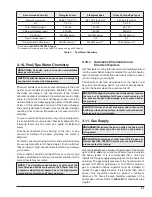 Preview for 21 page of Raypak Xtherm 1005A Installation And Operation Manual