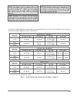 Preview for 29 page of Raypak Xtherm 1005A Installation And Operation Manual