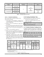 Preview for 31 page of Raypak Xtherm 1005A Installation And Operation Manual