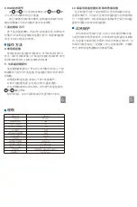 Preview for 4 page of Rayrun T130 Quick Start Manual