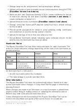 Preview for 23 page of Raytec VARIO2 series Full Installation And Setup Manual