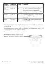 Preview for 8 page of Raytec VARIO2 series Quick Setup Instructions Manual