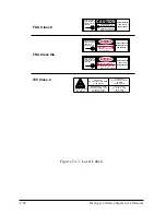 Preview for 42 page of RayTek 3i Operator'S Manual