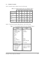 Preview for 51 page of RayTek 3i Operator'S Manual