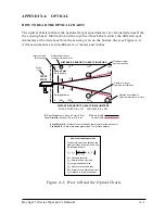 Preview for 55 page of RayTek 3i Operator'S Manual