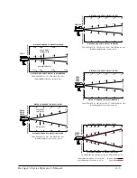 Preview for 57 page of RayTek 3i Operator'S Manual