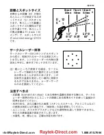 Preview for 51 page of RayTek Raynger ST 20 Pro Manual