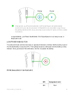 Preview for 11 page of Razer DEATHADDER V2 X HYPERSPEED Master Manual