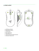 Preview for 5 page of Razer DeathAdder Quick Start Manual