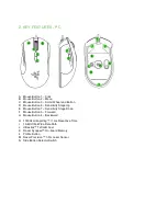 Preview for 2 page of Razer Imperator Master Manual