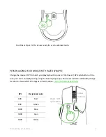 Preview for 11 page of Razer VIPER V2 PRO Master Manual