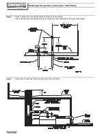 Preview for 8 page of RBI DOMINATOR Series Installation & Operating Instructions Manual