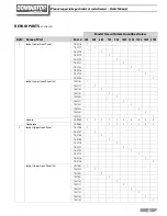 Preview for 39 page of RBI DOMINATOR Series Installation & Operating Instructions Manual