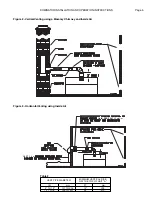 Preview for 5 page of RBI DOMINATOR Series Installation And Operation Manual