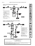 Preview for 16 page of RBI DOMINATOR Series Installation And Operation Manual