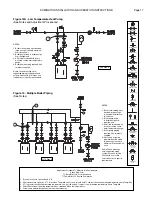 Preview for 17 page of RBI DOMINATOR Series Installation And Operation Manual