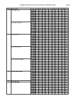 Preview for 41 page of RBI DOMINATOR Series Installation And Operation Manual