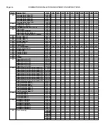 Preview for 46 page of RBI DOMINATOR Series Installation And Operation Manual