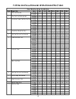 Preview for 26 page of RBI FUTERA II Series Installation & Operating Instructions Manual