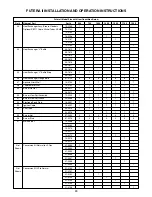 Preview for 29 page of RBI FUTERA II Series Installation & Operating Instructions Manual