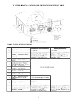 Предварительный просмотр 6 страницы RBI FUTERA II Series Manual