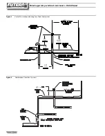 Preview for 8 page of RBI FUTERA III Series Installation And Operating Instructions Manual