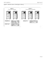 Preview for 21 page of RBI FUTERA XLF Series Control Manual