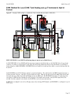Preview for 53 page of RBI FUTERA XLF Series Control Manual