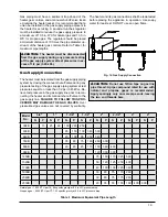 Preview for 19 page of Rheem Raypak Delta Limited 399B Installation And Operation Manual