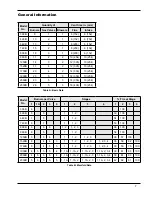 Preview for 7 page of Rheem Raypak Delta Limited 399B Installation And Operation Manual