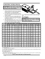 Preview for 18 page of Rheem Raypak Delta Limited 399B Installation And Operation Manual