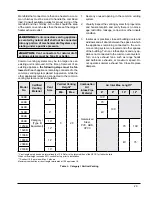 Preview for 29 page of Rheem Raypak Delta Limited 399B Installation And Operation Manual