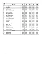 Preview for 56 page of Rheem Raypak Delta Limited 399B Installation And Operation Manual