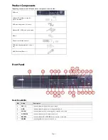 Preview for 3 page of S/C Black BLK-DH200400D Quick Start Manual