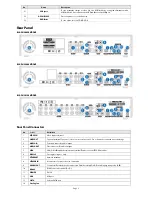 Preview for 5 page of S/C Black BLK-DH200400D Quick Start Manual