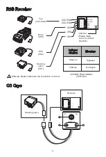 Preview for 27 page of S-IDEE 14301 User Manual