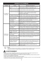 Preview for 19 page of S-IDEE 1609 User Manual