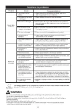 Предварительный просмотр 25 страницы S-IDEE 1609 User Manual