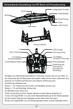 Предварительный просмотр 6 страницы S-IDEE H100 User Manual