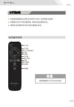 Предварительный просмотр 5 страницы S.M.S.L A50 User Manual