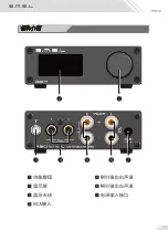 Предварительный просмотр 6 страницы S.M.S.L A50 User Manual