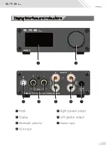 Предварительный просмотр 13 страницы S.M.S.L A50 User Manual