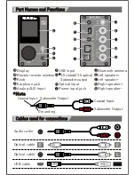 Preview for 4 page of S.M.S.L AD18 Manual