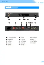 Предварительный просмотр 6 страницы S.M.S.L AL200 User Manual