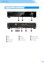 Preview for 14 page of S.M.S.L D-6 User Manual