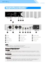 Preview for 17 page of S.M.S.L D400 User Manual