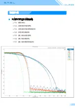 Preview for 8 page of S.M.S.L DL200 User Manual