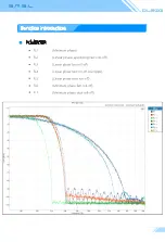 Preview for 17 page of S.M.S.L DL200 User Manual